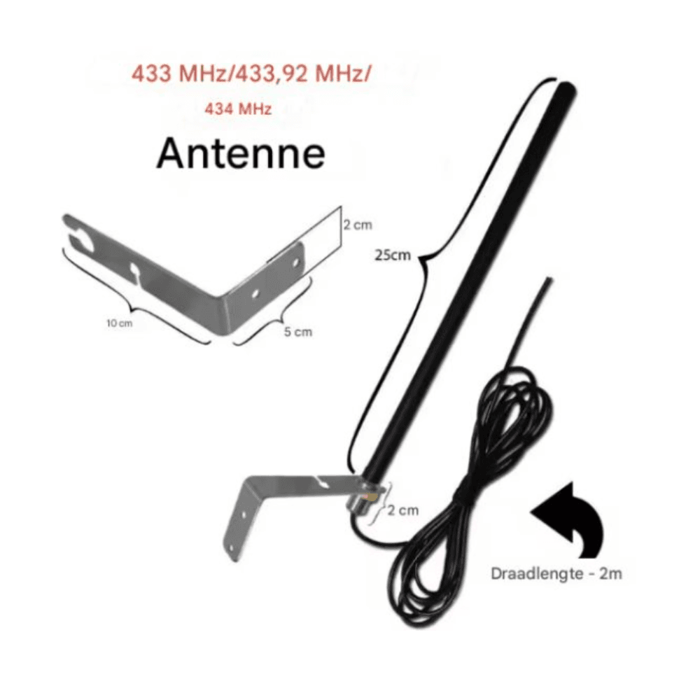 Interrupteur intelligent PL401